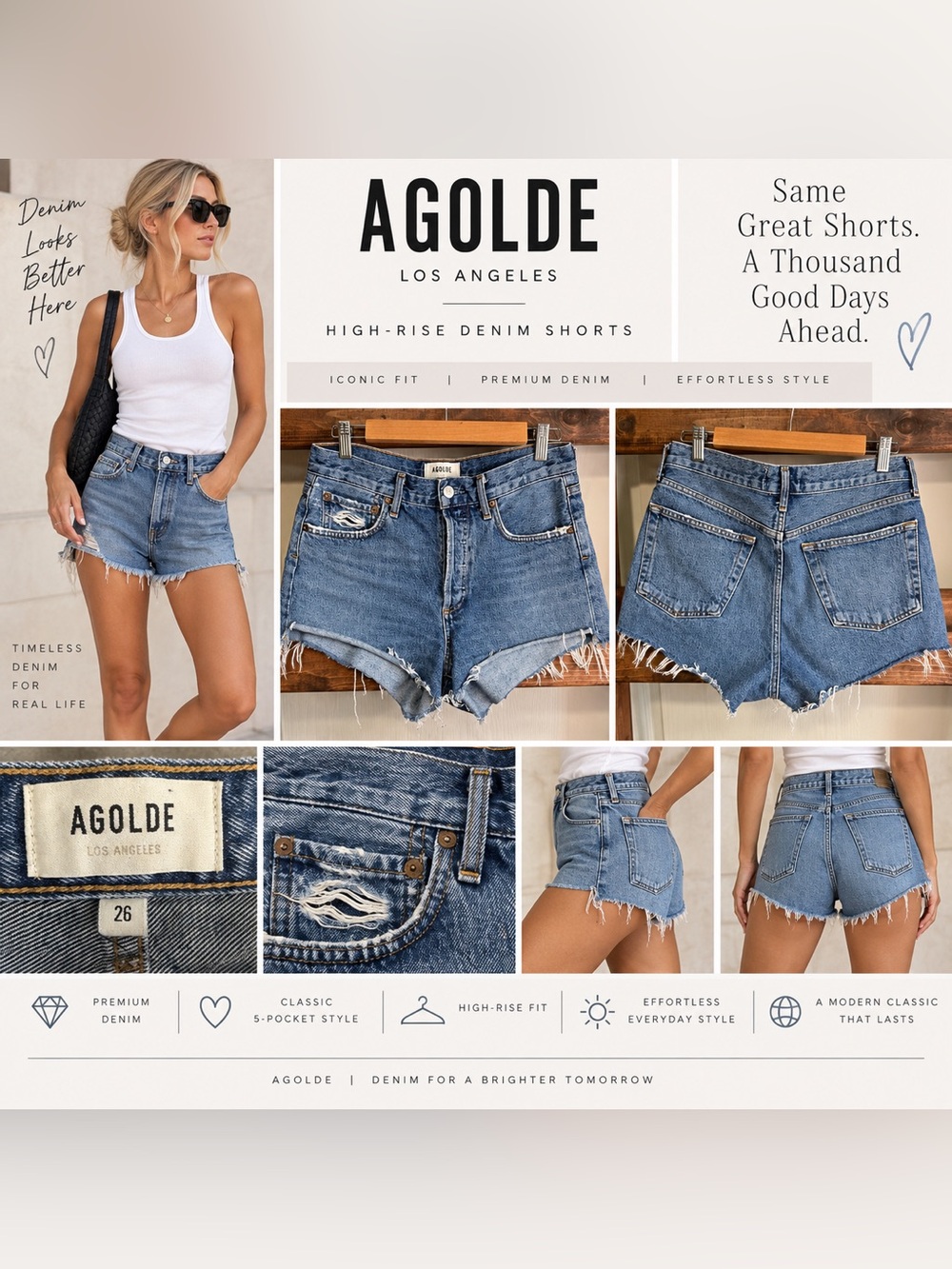 AGOLDE High Rise Distressed Cutoff Denim Shorts Size 26